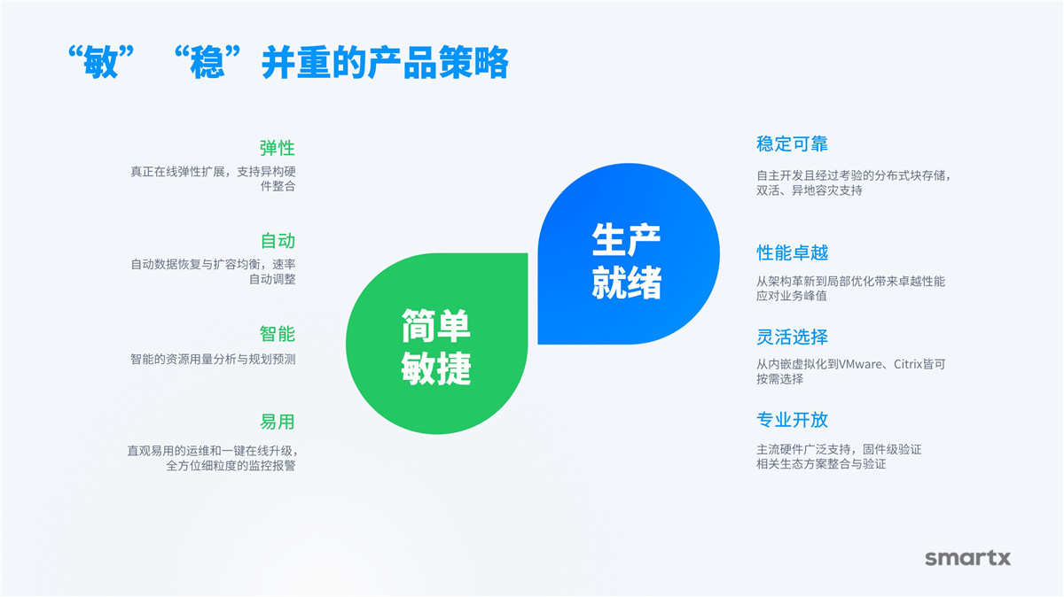 产品介绍(图2)